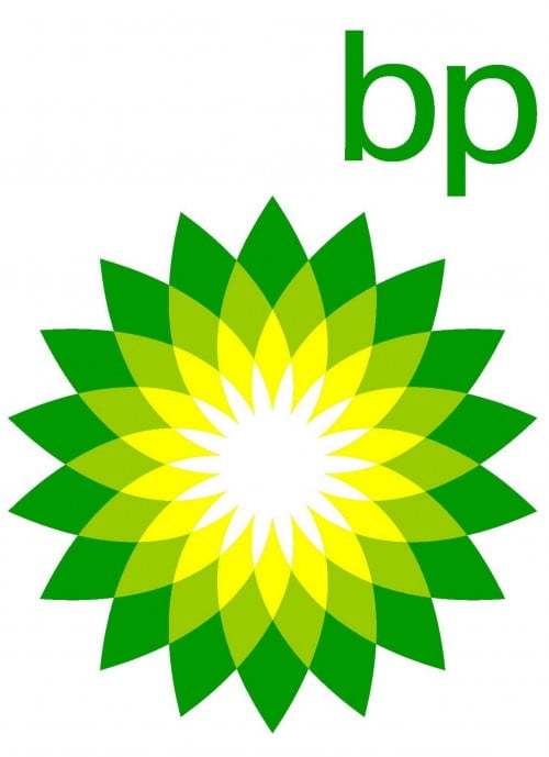 British Petroleum Logo