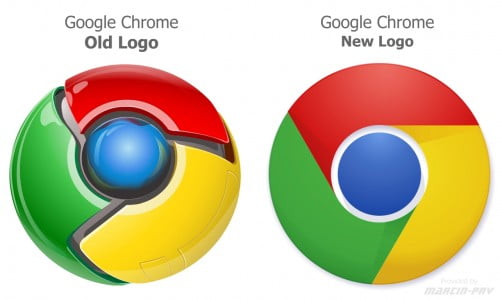 google chrome logo transformation